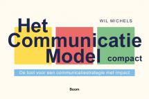 Het Communicatie Model compact