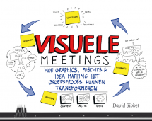Visuele Meetings - NL-versie